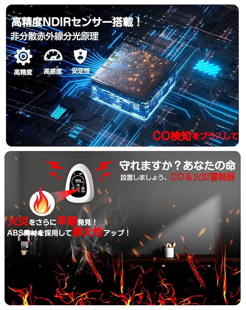 ​CO検出器 4in1 温湿度計 スマホ遠隔 Type-C充電 キャンプ Amazon.co.jp: 4IN1 一酸化炭素チェッカー 0-1000PPM測定範囲